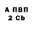 КЕТАМИН VHQ Rufat A